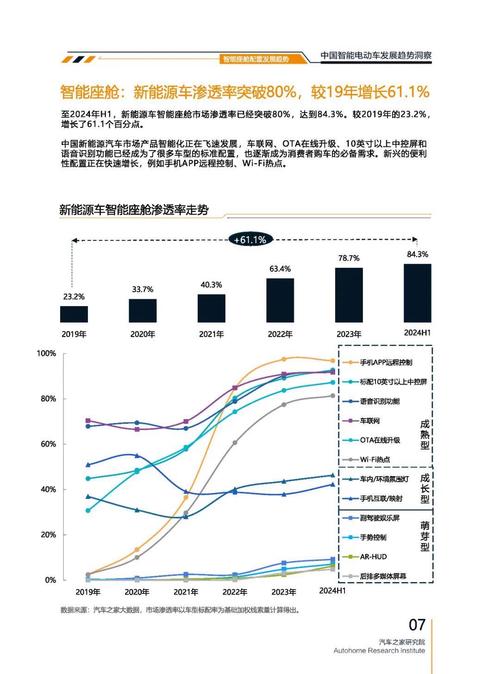 广州283起亚对未来市场的预测，名爵汽车品牌文化的传播